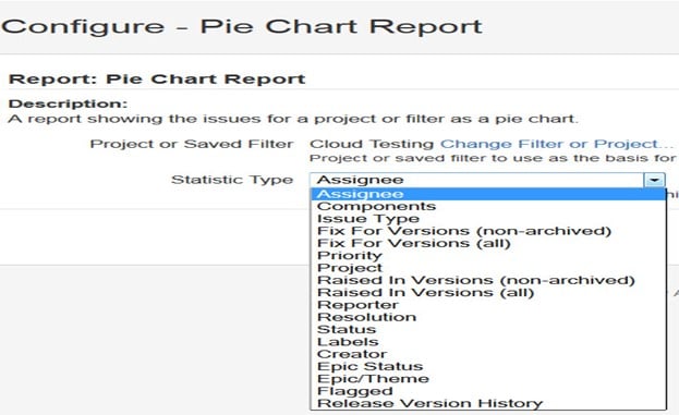 Jira Control Chart Explained