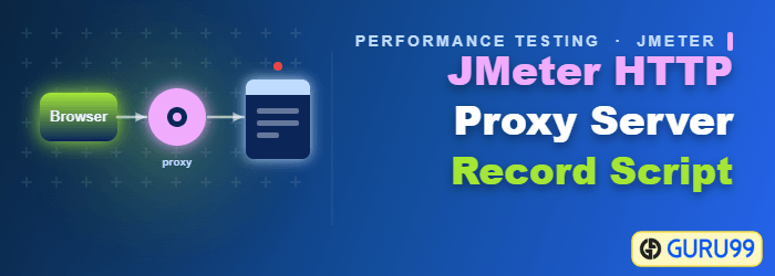 JMeter Скрипт за запис на HTTP прокси сървър