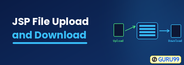 JSP File Upload and Download