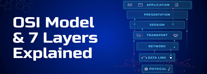 7 capas del modelo OSI