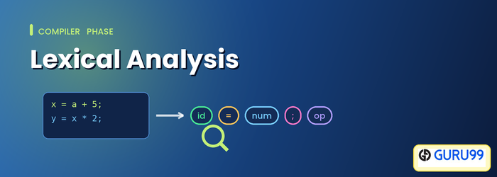 Lexical Analysis