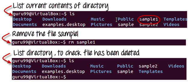 How to delete files using Linux/Unix Commands