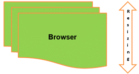 How to Maximize Browser Window in Selenium