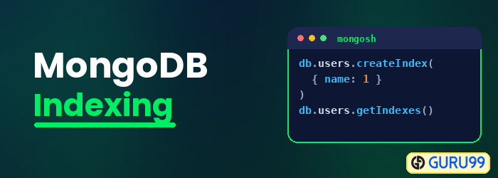 MongoDB Indexing createIndex dropIndex