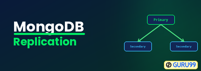 MongoDB Replication: How to Create MongoDB Replica Set