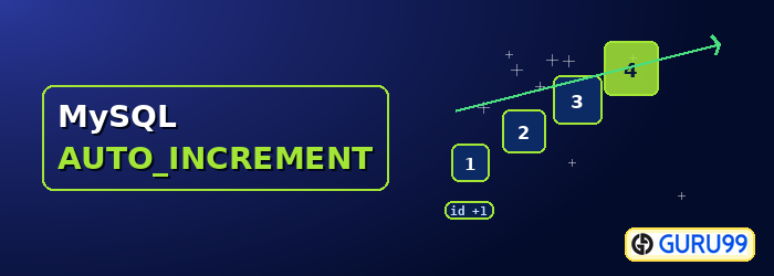 MySQL AUTO_INCREMENT