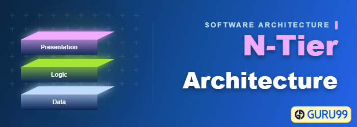 N-taso Archirakenne