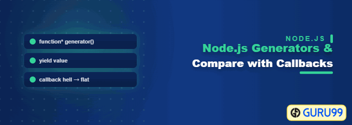 Node.js Generators Compared with Callbacks