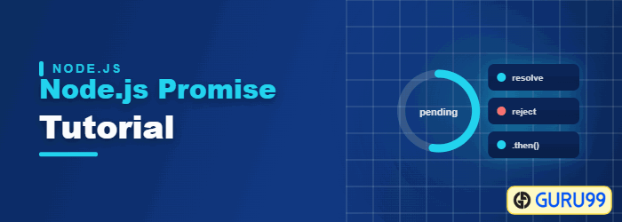 Node.js Promise Tutorial showing callbacks chained into promises
