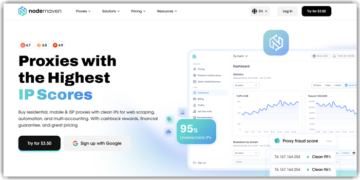 NodeMaven