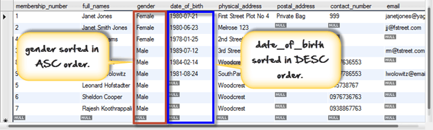 ORDER BY in MySQL: DESC & ASC Query with EXAMPLE Order By In Mysql: Desc & Asc Query With Example