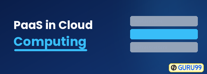 PaaS in Cloud Computing