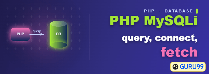 PHP MySQL Database Access