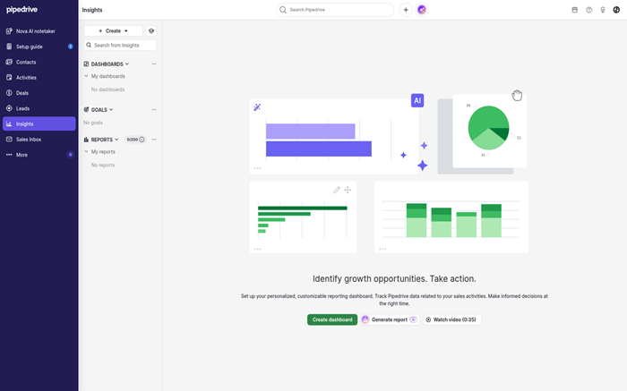 Pipedrive
