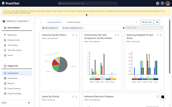 PractiTest dashboard
