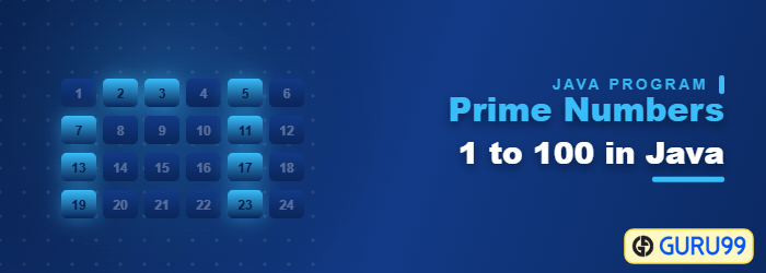 Prime Numbers 1 to 100 in Java