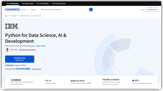Python para ciencia de datos, inteligencia artificial y desarrollo