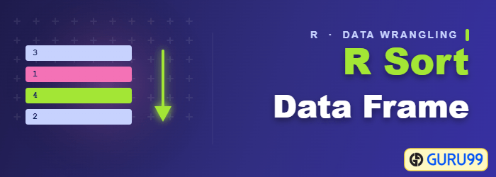 R Sort a Data Frame using Order()