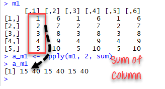 Apply Lapply Sapply Tapply Function In R With Examples