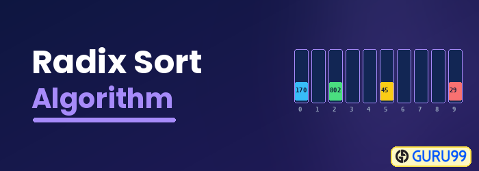 Radix Sort Algorithm in Data Structure