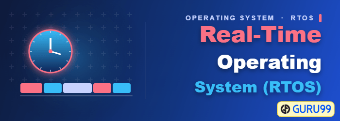 Real-Time Operating System (RTOS)
