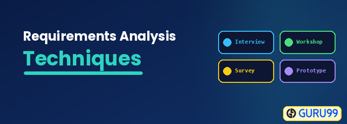 Requirements Analysis Techniques