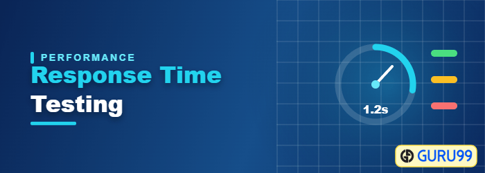 Response Time Testing