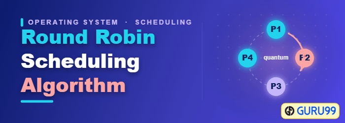 Round Robin Scheduling Algorithm