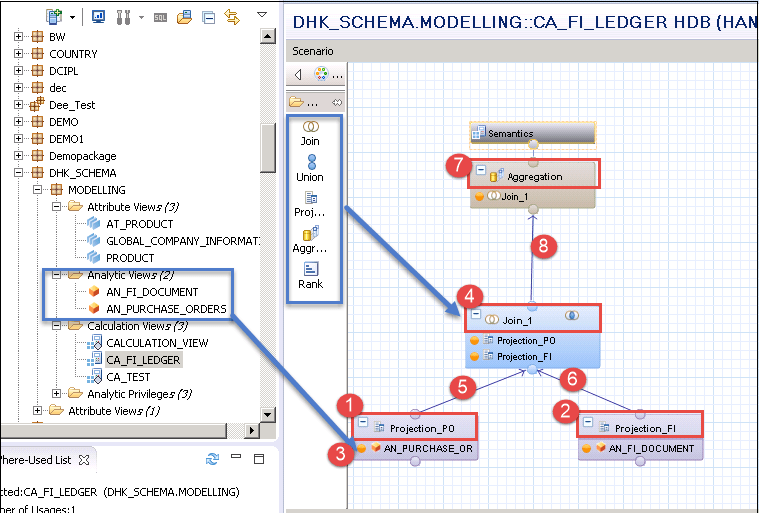 SAP HANA laskenta Näytä Tutorial