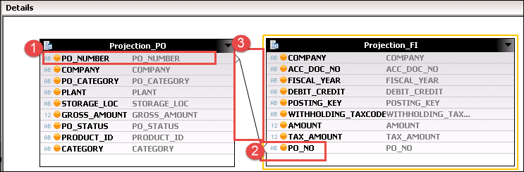 SAP HANA Widok obliczeń Tutorial