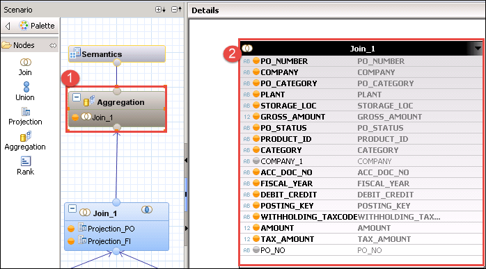 SAP HANA Widok obliczeń Tutorial