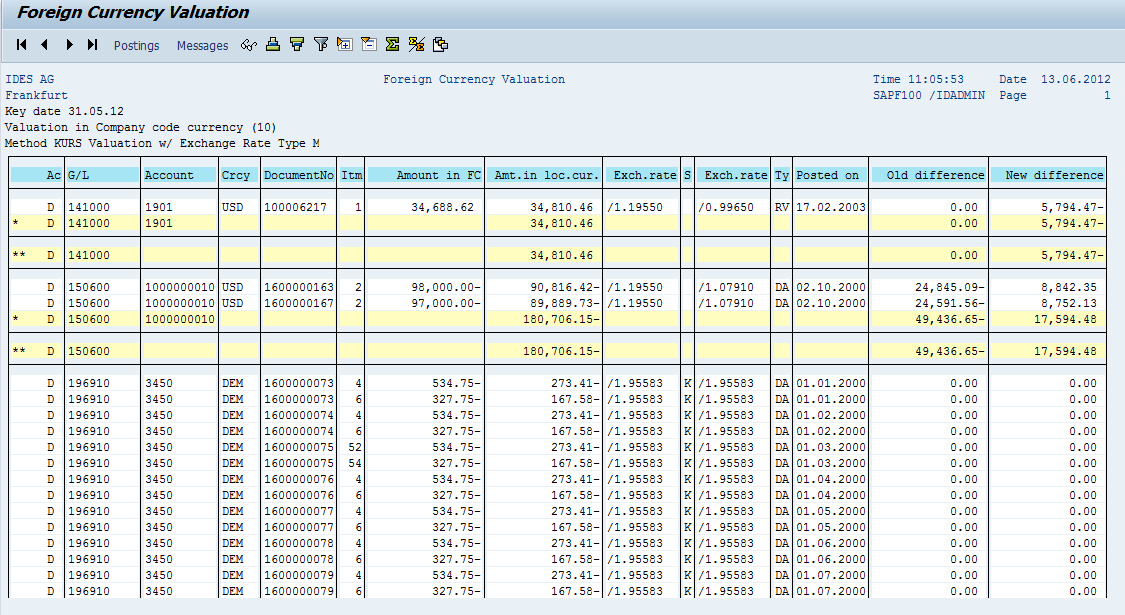 Foreign Currency Revaluation In Sap Month End Closing - 