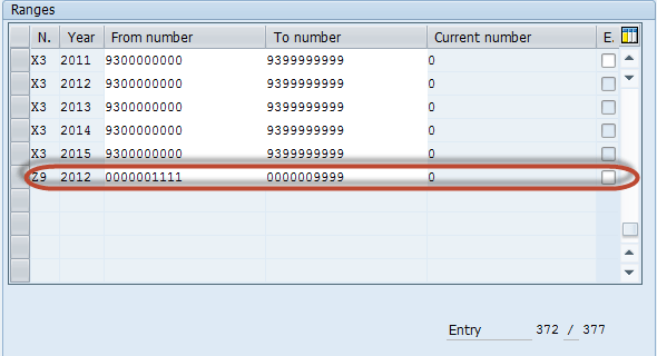 cum se definește tipul de Document și intervalul de numere în SAP FICO 