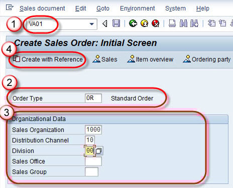 Sap Sales Order Process Flow Chart