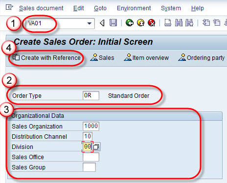 Sap Sales Order Process Flow Chart