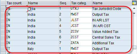 SAP SD Define Tax Types