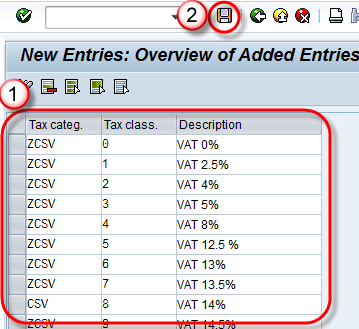 SAP SD Tax Category