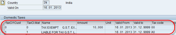 Define the Tax Determination