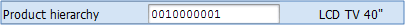 Sales Organization Data 2