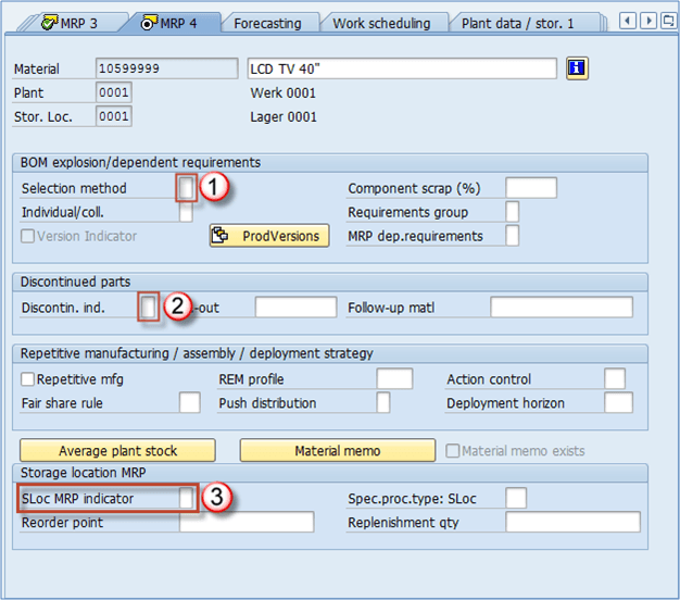 MRP 4 View