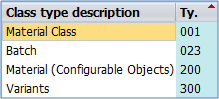 Class types available in standard SAP