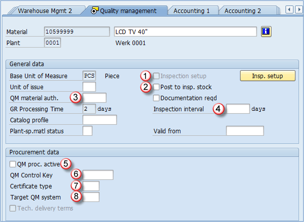 Quality management View