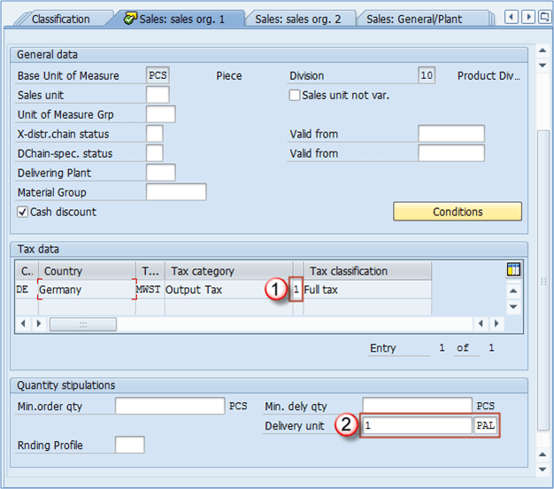 Sales Organization Data 1