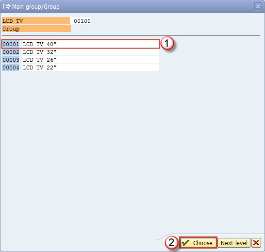 Sales Organization Data 2