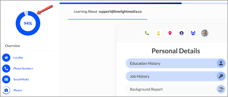 BeenVerified email search process