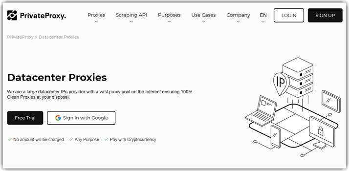 PrivateProxy