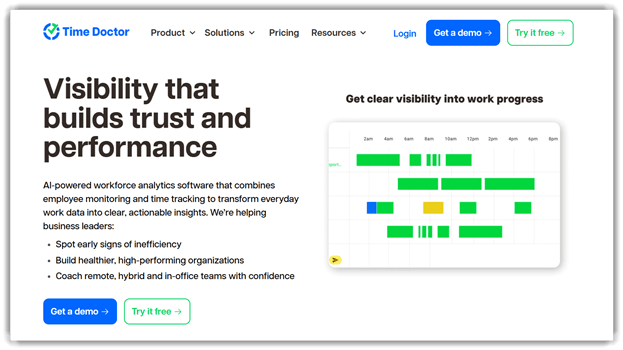 Time Doctor productivity tracking tool interface