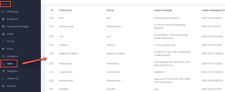 uMobix Social category Viber chats