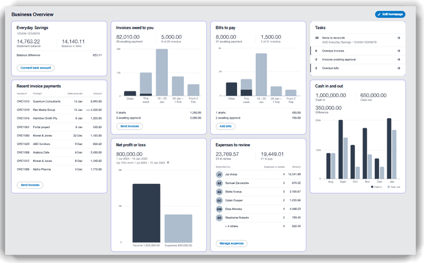 Interface de facturation et de devis Xero