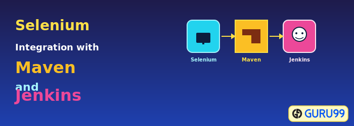 Maven & Jenkins Integration with Selenium